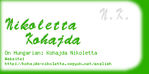 nikoletta kohajda business card